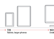 Responsive-Design1